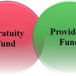 Difference Between Gratuity And Provident Fund in Pakistan