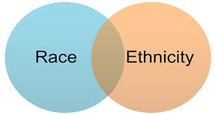 Difference Between Race And Ethnicity