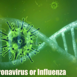 Difference Between Coronavirus and Influenza (flu)