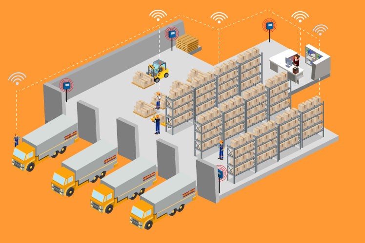 How Smart Material Handling Solutions Are Shaping Modern Warehouses